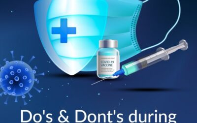 Covid 19 Current Situation: All You Need To Know