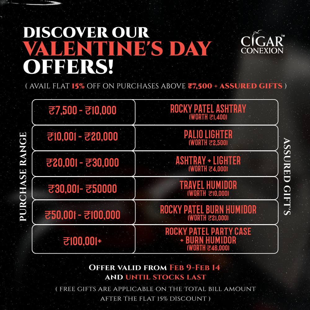 - Cigar Conexion | House Of Handmade Cigars